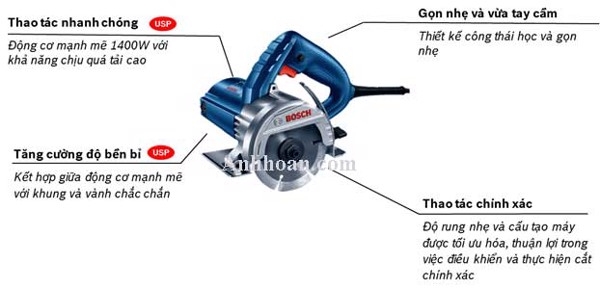 máy cắt gạch đá bê tông gdc 140 bosch