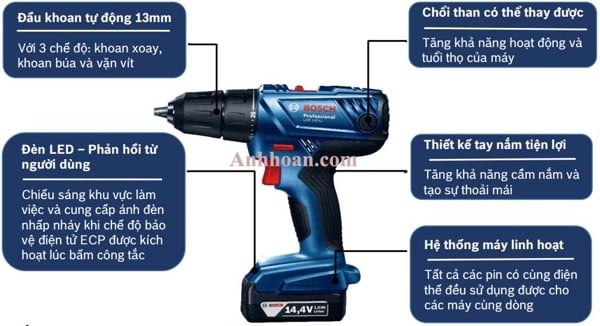 máy khoan pin bosch gsr 140-li